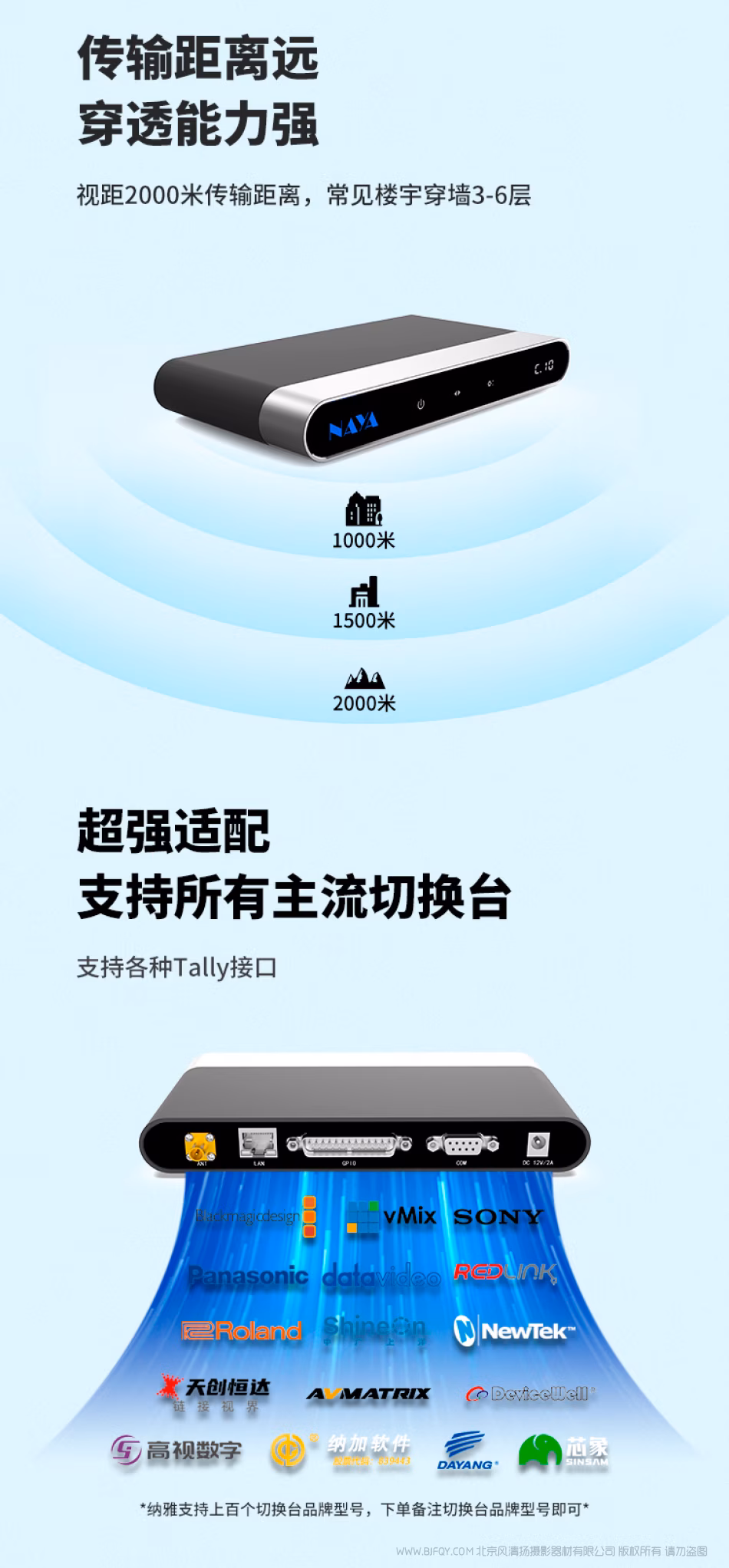 纳雅支持上百个切换台品牌型号，下单备注切换台品牌型号即可