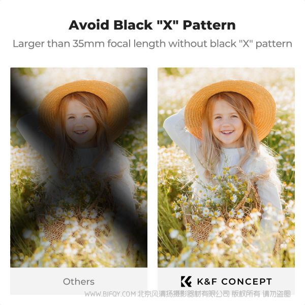 K&F Concept  卓尔 ND2-32&CPL&黑柔1/4 三合一滤镜 28层镀膜   Variable ND2-32 (1-5 Stops) & Circular Polarizing Filter CPL & Black Mist 1/4 