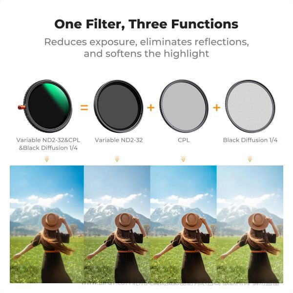 K&F Concept  卓尔 ND2-32&CPL&黑柔1/4 三合一滤镜 28层镀膜   Variable ND2-32 (1-5 Stops) & Circular Polarizing Filter CPL & Black Mist 1/4 