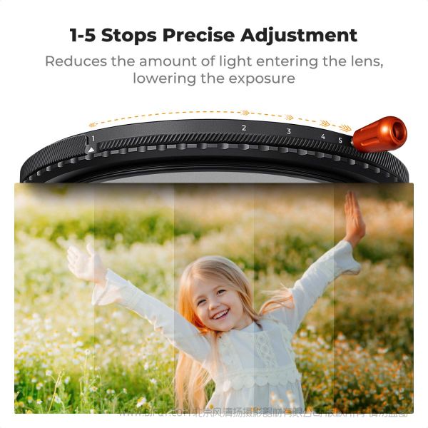 K&F Concept  卓尔 ND2-32&CPL&黑柔1/4 三合一滤镜 28层镀膜   Variable ND2-32 (1-5 Stops) & Circular Polarizing Filter CPL & Black Mist 1/4 