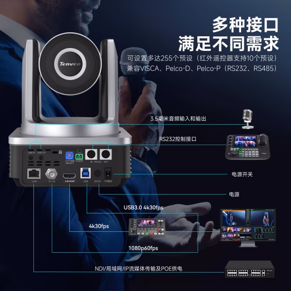 腾为 TEVO-VX20M-4k  PTZ 专业云台AI摄像机搭载了高品质CMOS传感器和新一代的AIoT 边缘 AI 芯片