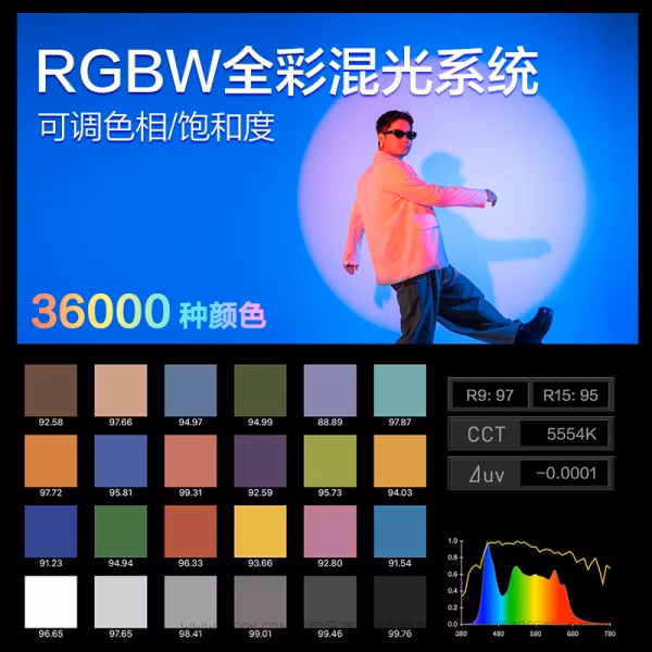 NanLite 南光 FS-300C  300W双色温聚光灯