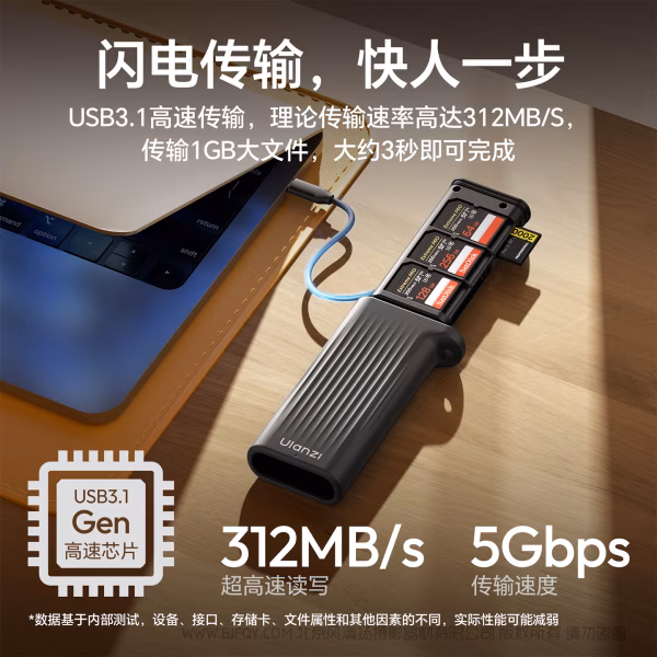  优篮子 Ulanzi CR2 SD闪存卡盒 读卡器  碳晶黑X133 星光灰X132 从容收纳，自在传输