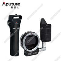 【停产】Aputure/爱图仕DEC Vari-ND 电子中灰密度镜多功能镜头跟焦转接环