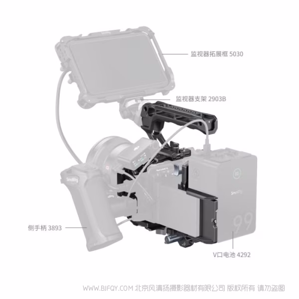 SmallRig斯莫格拓展框套件（适用于索尼 FX3 / FX30）5823
