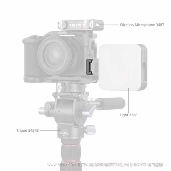 SmallRig 防偏转冷靴座支撑件（2pcs）5032