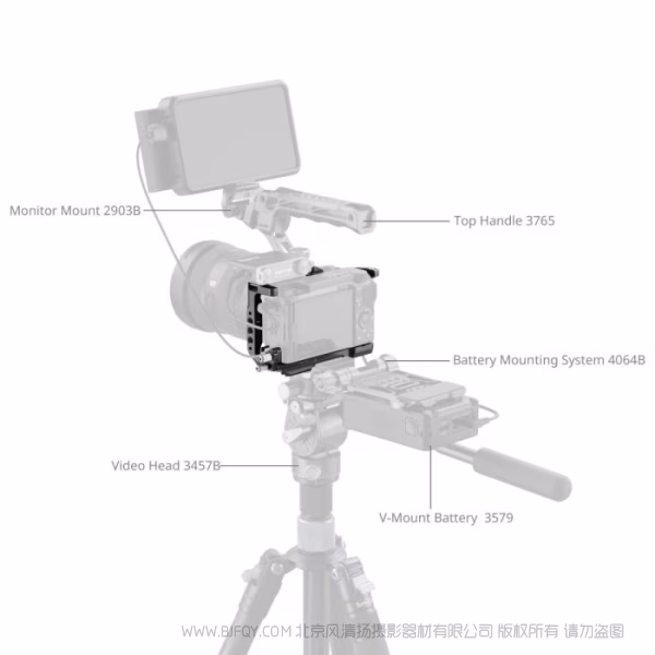 SmallRig 索尼 ZV-E10 II 拓展框套件 4867