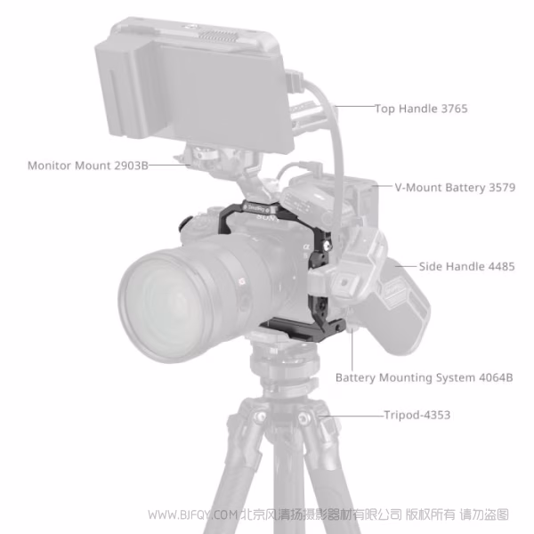 SmallRig斯莫格拓展框 (适用于索尼 Alpha 1 II / Alpha 9 III) 5187