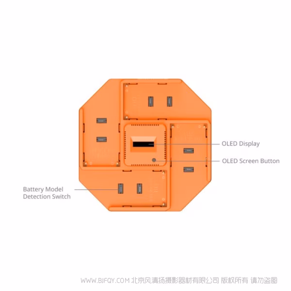SmallRig适用 NP-F970四通道充电器&amp;四电池套装4834AC