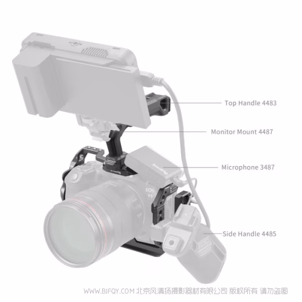 SmallRig 佳能 EOS R5 Mark II&ldquo;迅鹰&rdquo;快拆拓展框套件 5029