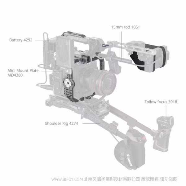 SmallRig 佳能 C400 基础拓展框套件 4947