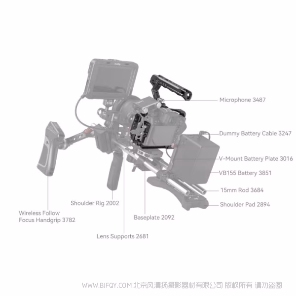 SmallRig 尼康Z6III 拓展框套件 4520