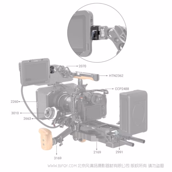 斯莫格 SmallRig Drop-in 迅鹰 迷你系列 通用快拆安装板 3513C