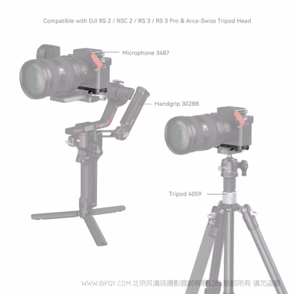 斯莫格 SmallRig 索尼Alpha 7C II / Alpha 7CR底部安装板 4438