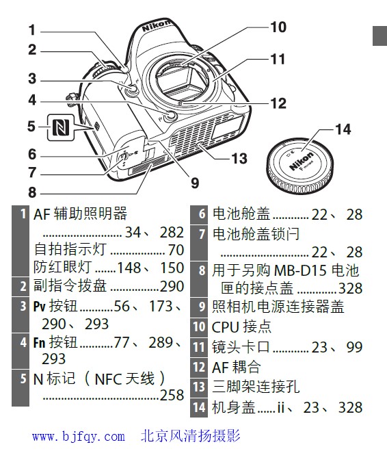 尼康d7100功能键图解图片
